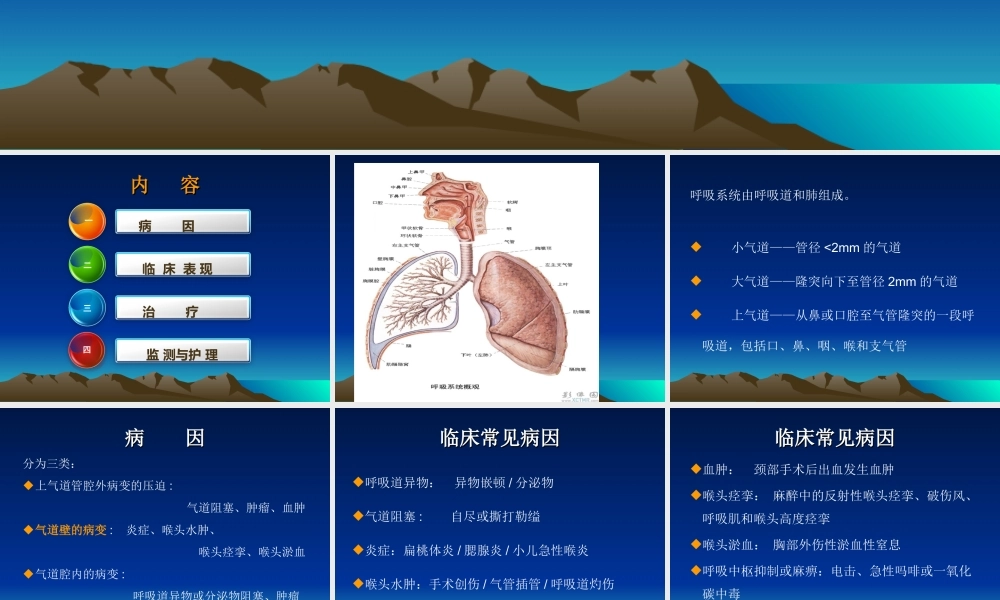 急性上呼吸道梗阻1.ppt