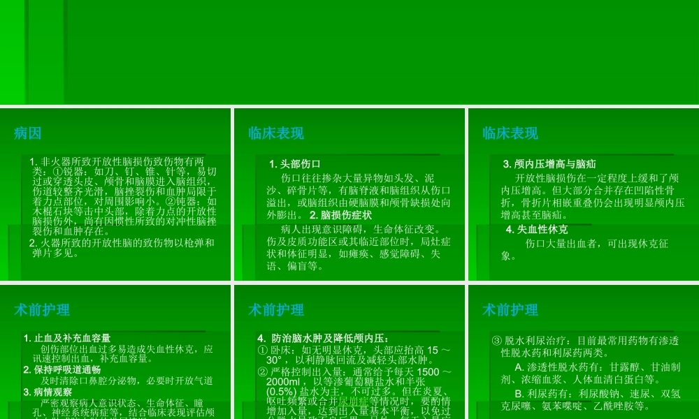 急性内开放性颅脑--杨荣.pptx