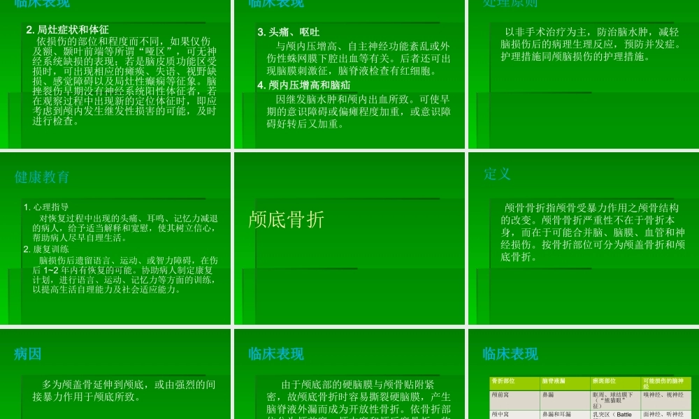 急性内开放性颅脑--杨荣.pptx