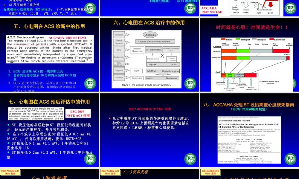 急性冠脉综合征指南中心电图规范化解读(精).ppt