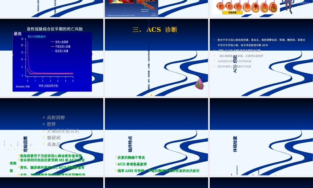 急性冠脉综合症-tr.ppt