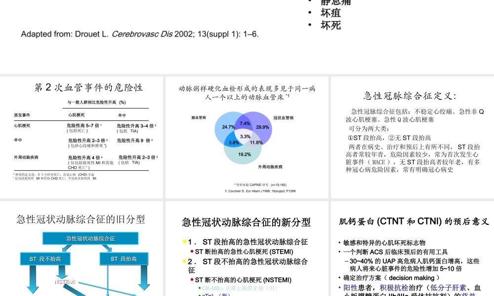 急性冠脉综合症的.ppt