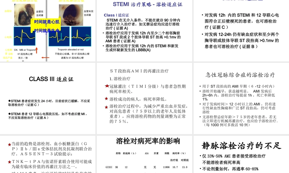 急性冠脉综合症的.ppt