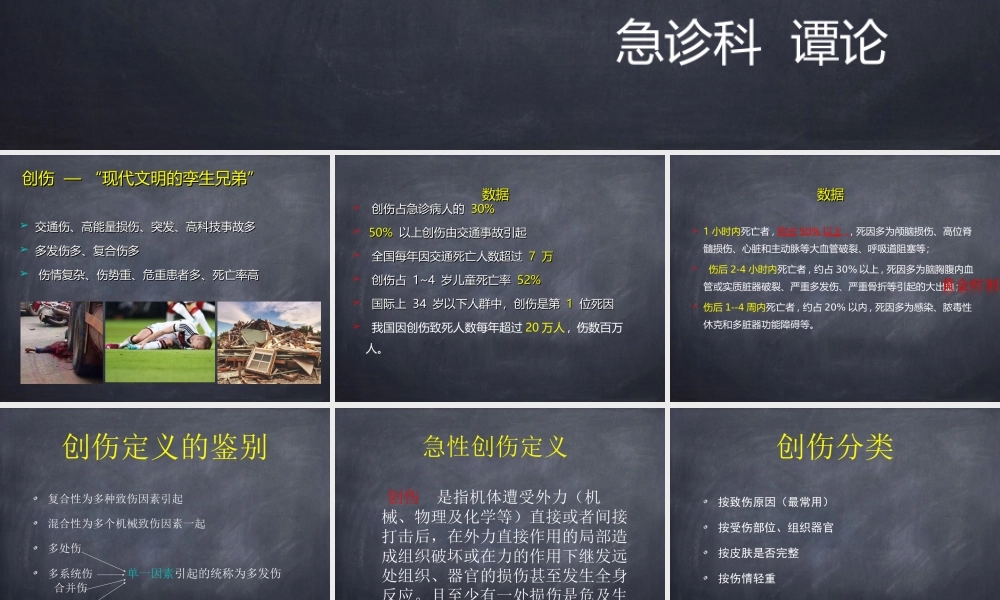 急性创伤的救护.ppt