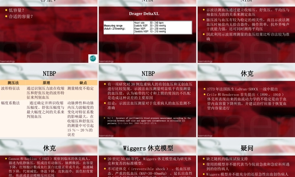 急性创伤性休克液体复苏及思考.ppt