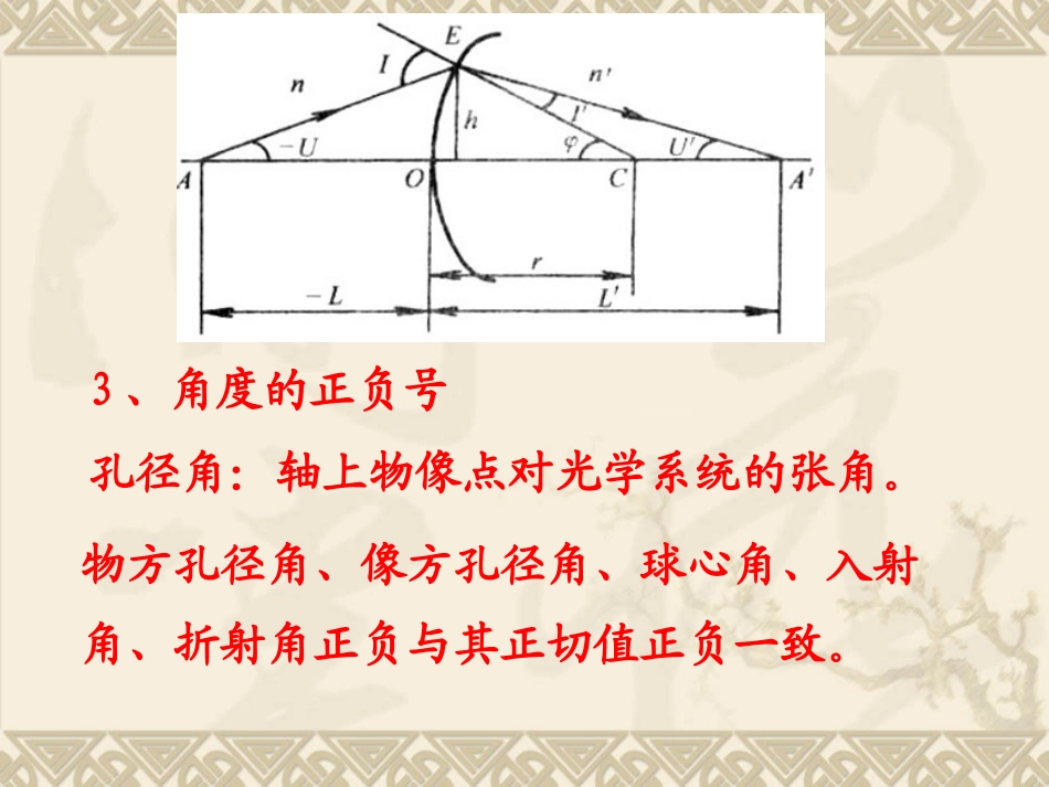 第二章-共轴光学系统.ppt_第3页