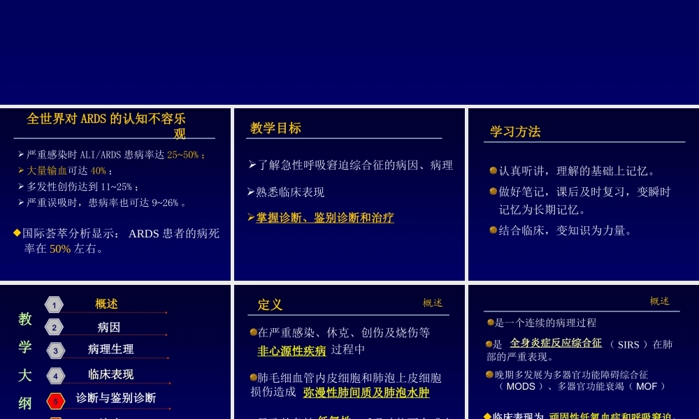 急性呼吸窘迫.ppt