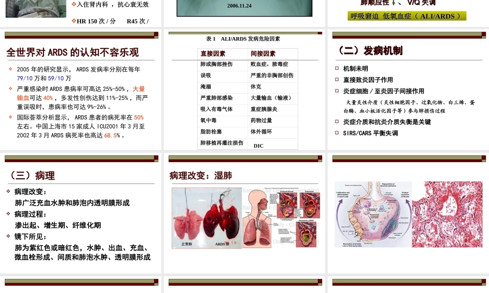 急性呼吸窘迫综合症-.ppt