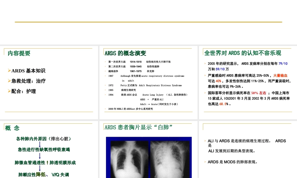 急性呼吸窘迫综合症新.ppt