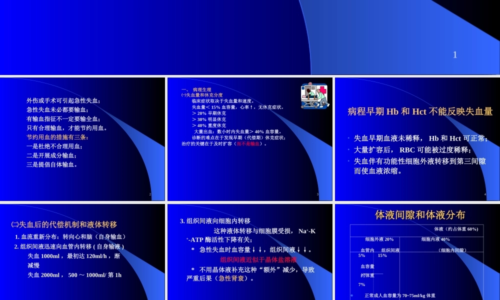 急性失血病人的液体复苏与输血.ppt