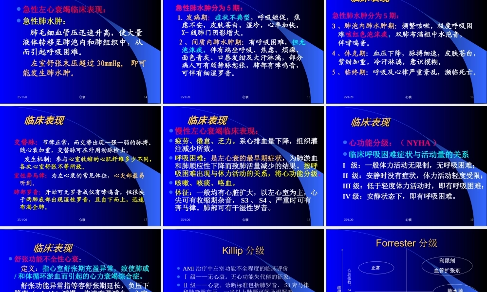 急性左心功能衰竭.ppt