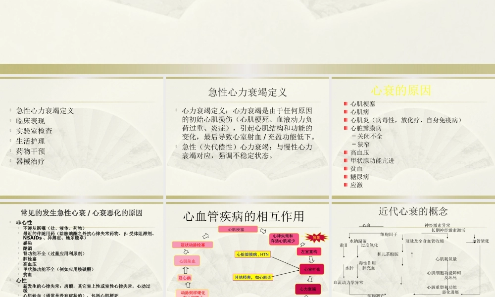 急性心力衰竭.pptx