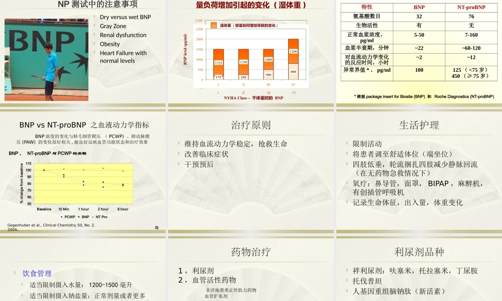 急性心力衰竭.pptx