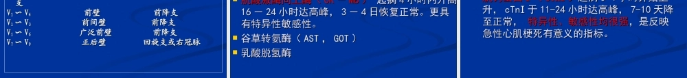 急性心肌梗死-mj.ppt