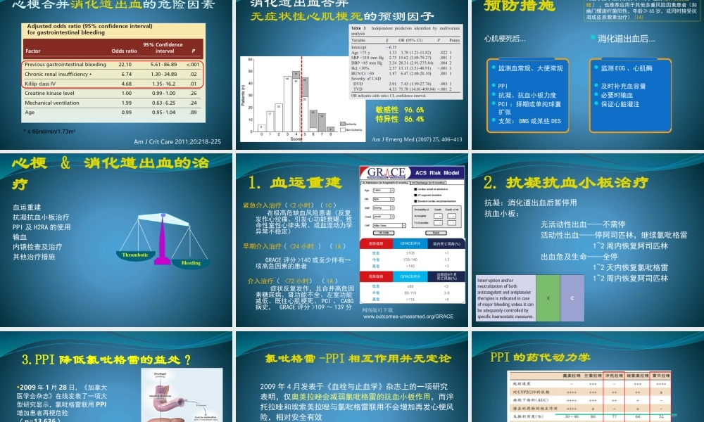 急性心肌梗死合并消化道出血的防治策略.pptx