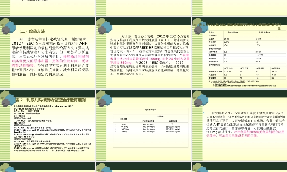 急性心力衰竭时的利尿方法.ppt