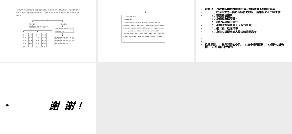 急性心肌梗死抢救流程.pptx