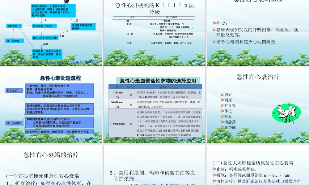急性心功能不全.ppt