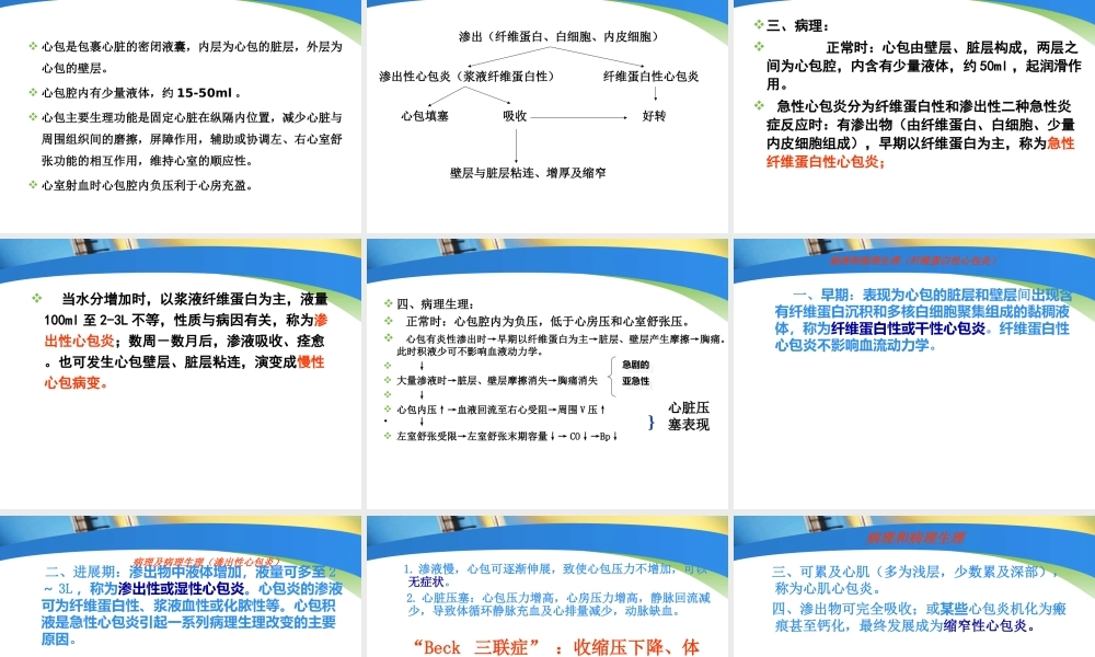 急性心包炎12.ppt