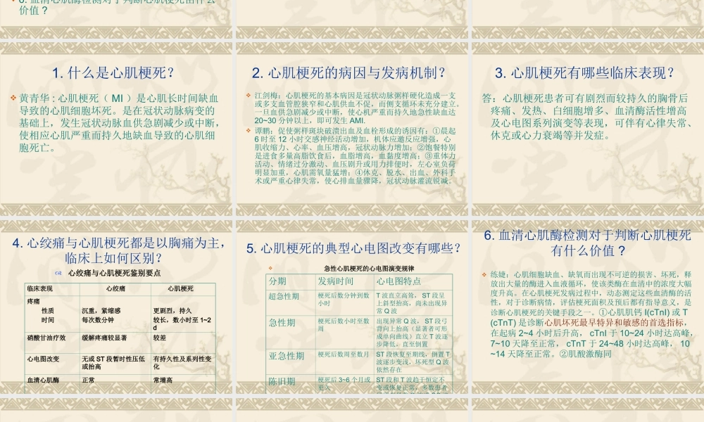 急性心肌梗死病例1.ppt