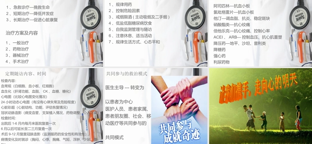 急性心肌梗死科普.ppt