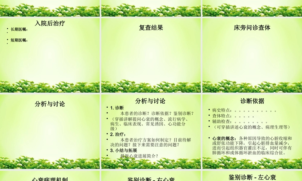 急性心衰(教学查房-模板).pptx