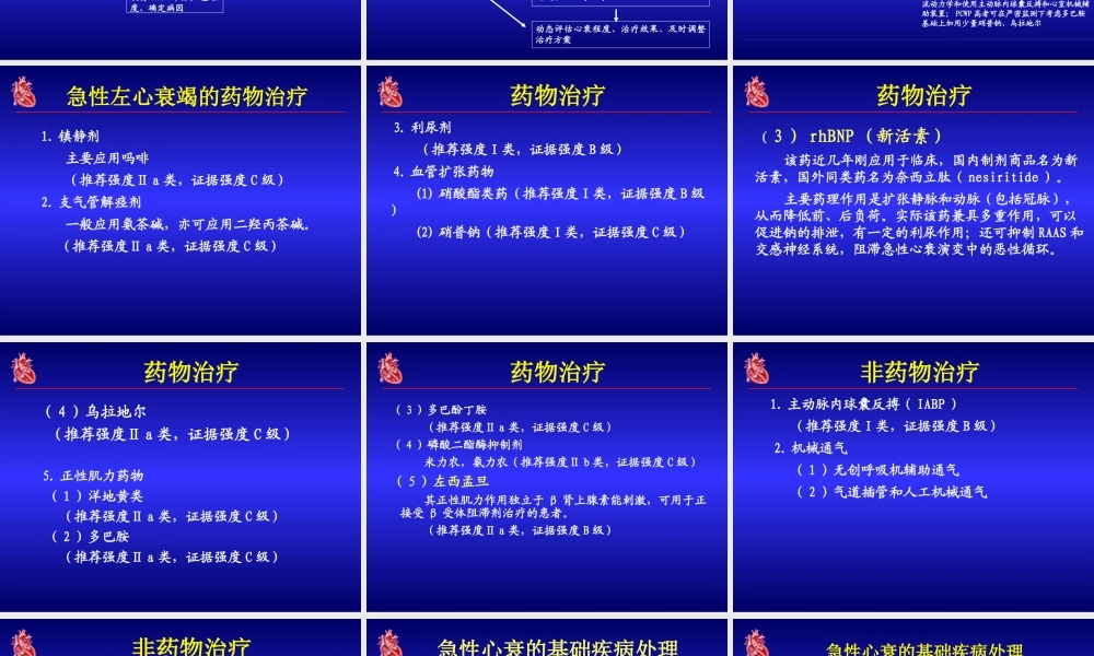 急性心衰指南a.ppt
