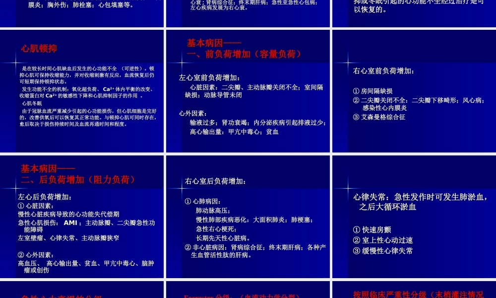 急性心衰的诊疗策略.ppt