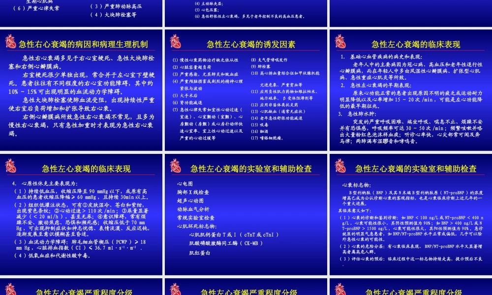 急性心衰诊治及转诊15年10月.ppt