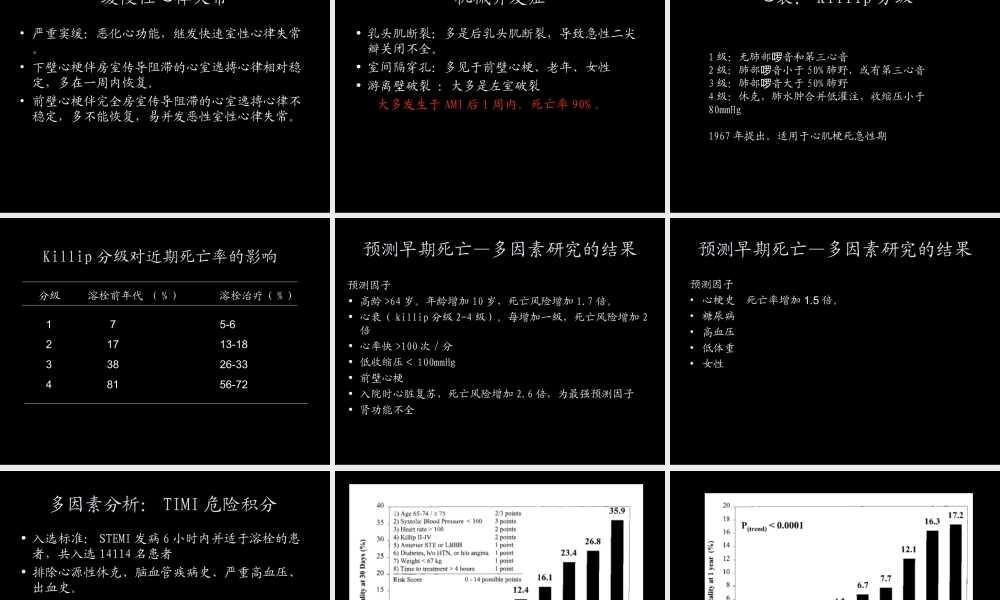 急性心肌梗死的危险.ppt