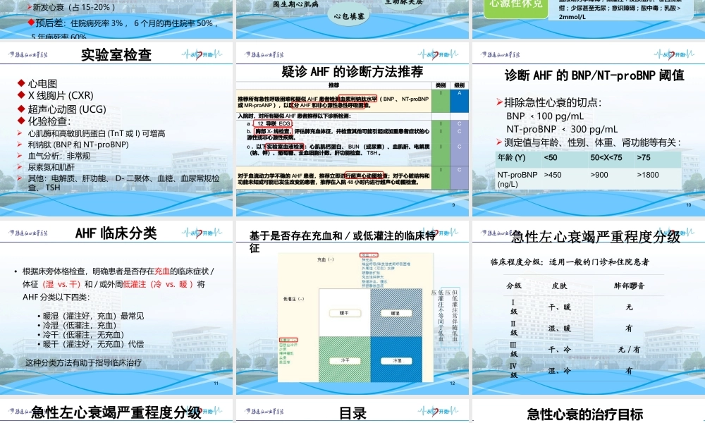 急性心衰的诊治-2017.8.ppt
