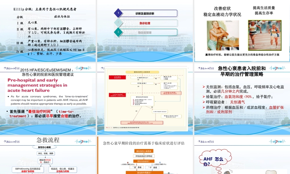急性心衰的诊治-2017.8.ppt