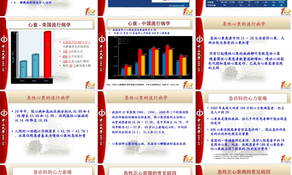 急性心衰的诊治规范与流程.ppt