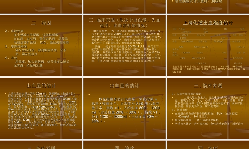 急性消化道出血.ppt