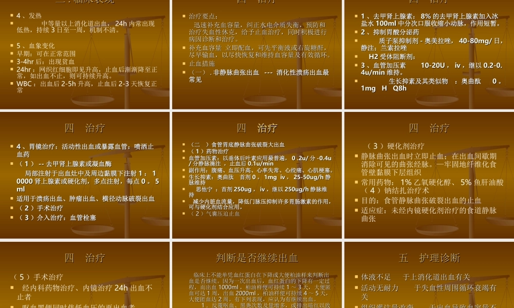 急性消化道出血.ppt