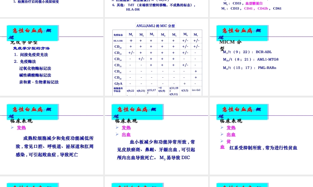 急性白血病概述18.ppt