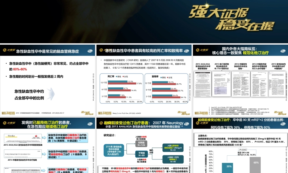 急性缺血性卒中-强化早期.pptx