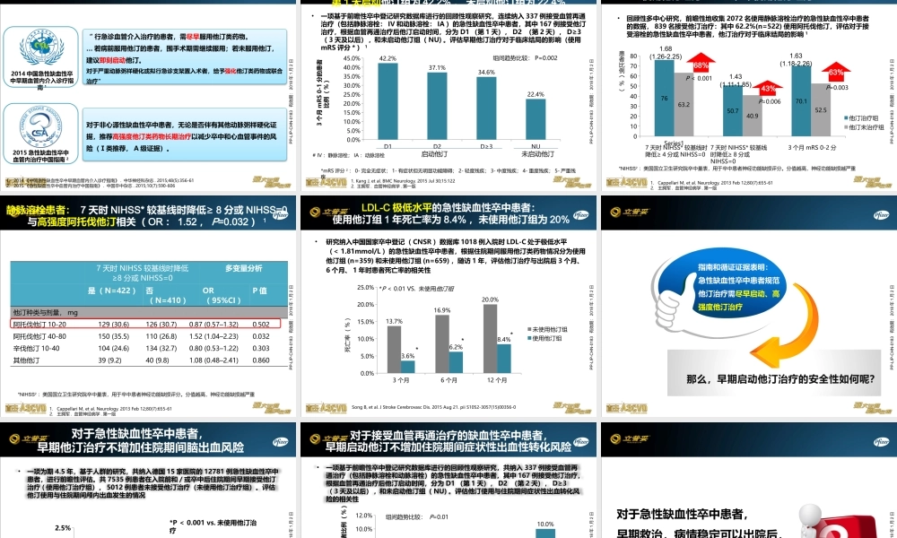 急性缺血性卒中-强化早期.pptx
