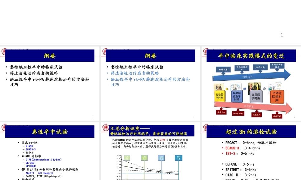 急性缺血性卒中溶栓策略.pptx