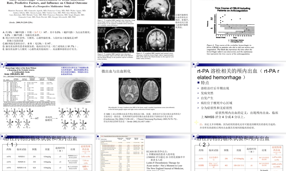 急性缺血性脑卒中的出血转换(2009-07-19).ppt
