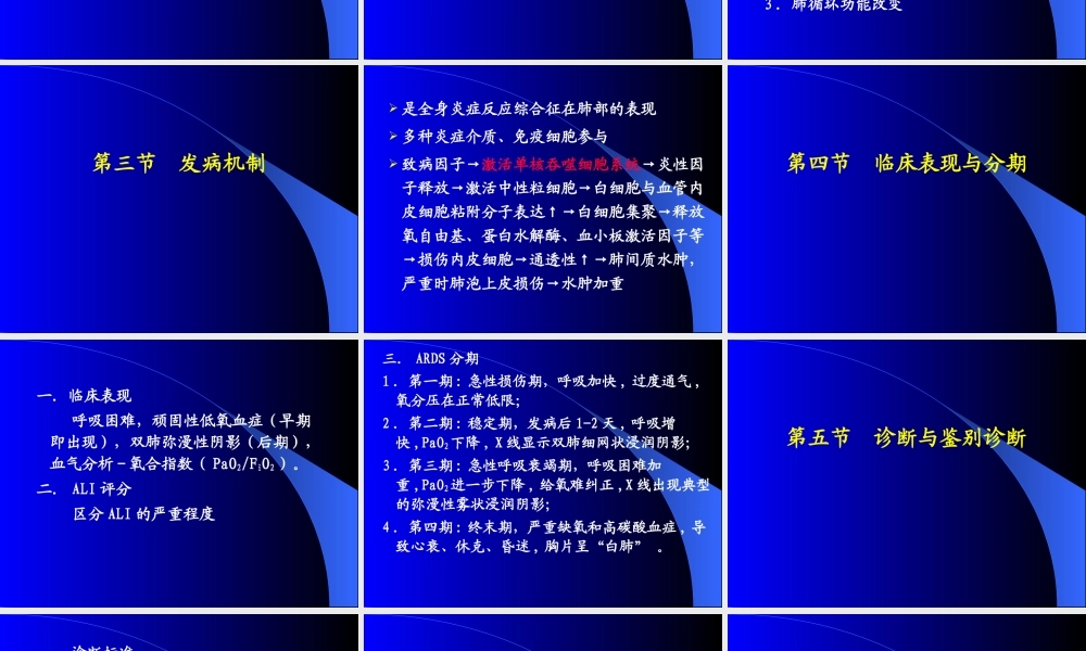 急性肺损伤和急性呼吸窘迫综合征.ppt