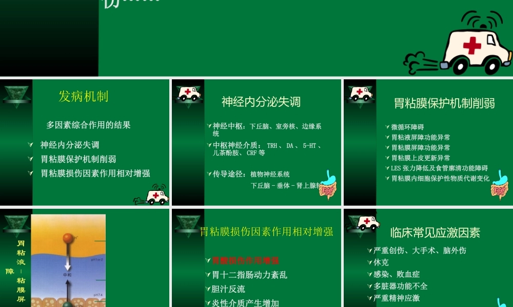 急性胃粘膜病变.ppt