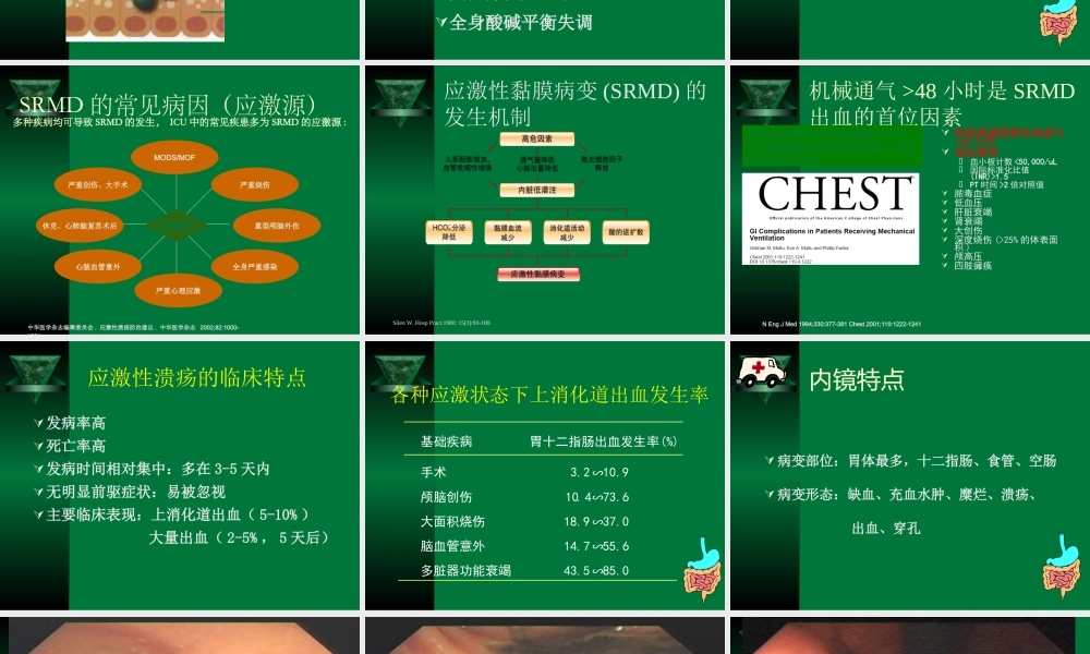 急性胃粘膜病变.ppt