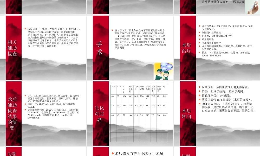 急性胆管炎的疑难病例讨论.ppt