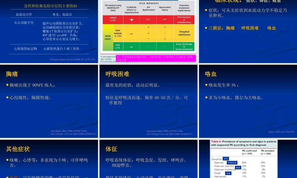 急性肺栓塞诊治难点及对策(张剑锋).ppt