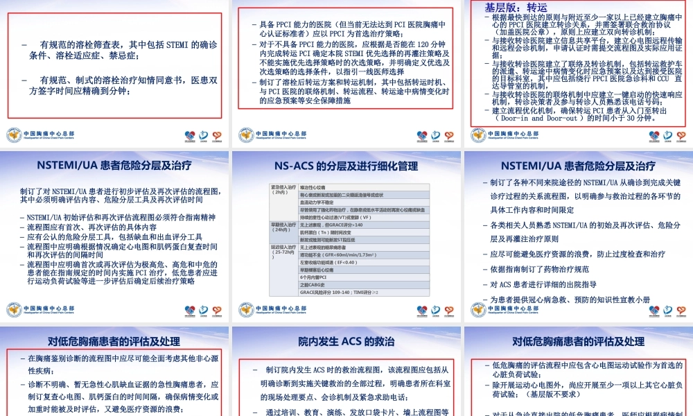 急性胸痛快速诊疗院内绿色通道.pptx