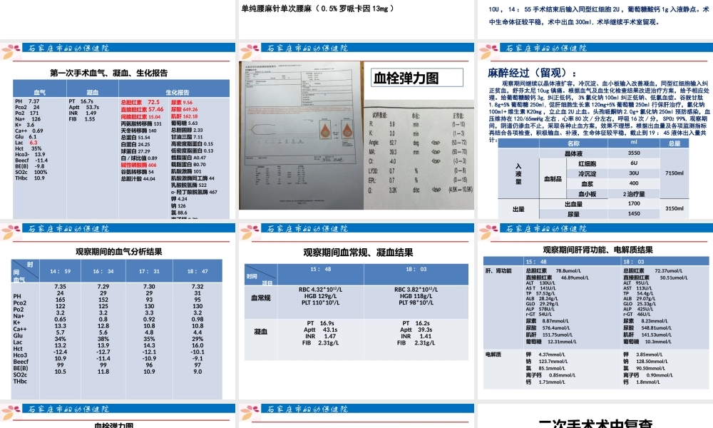 急性脂肪肝病例.pptx