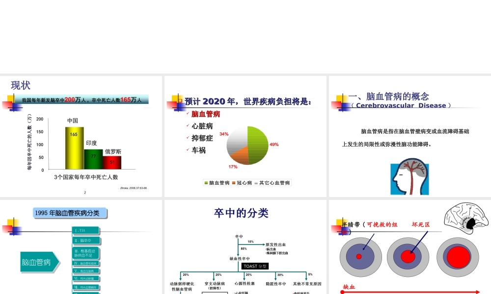 急性脑血管病的识别与转诊-林艾羽.ppt