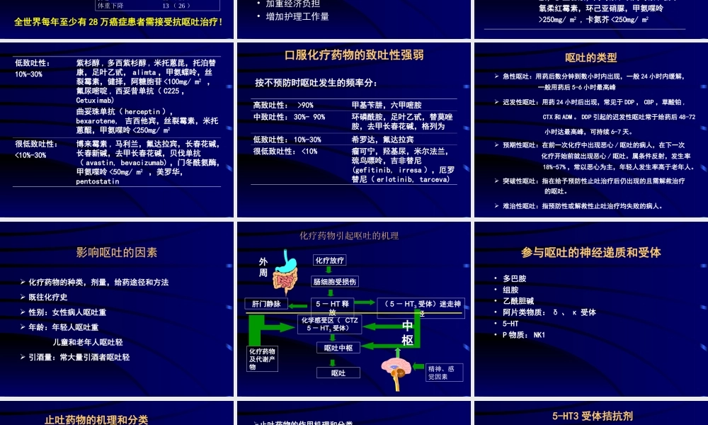 化疗消化道反应的防治.ppt