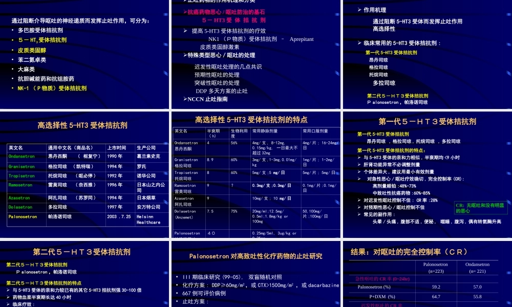 化疗消化道反应的防治.ppt